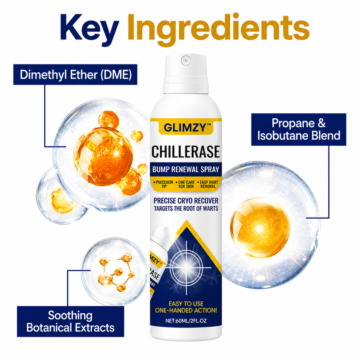 Glimzy Skin-Tag Renewal Spray
