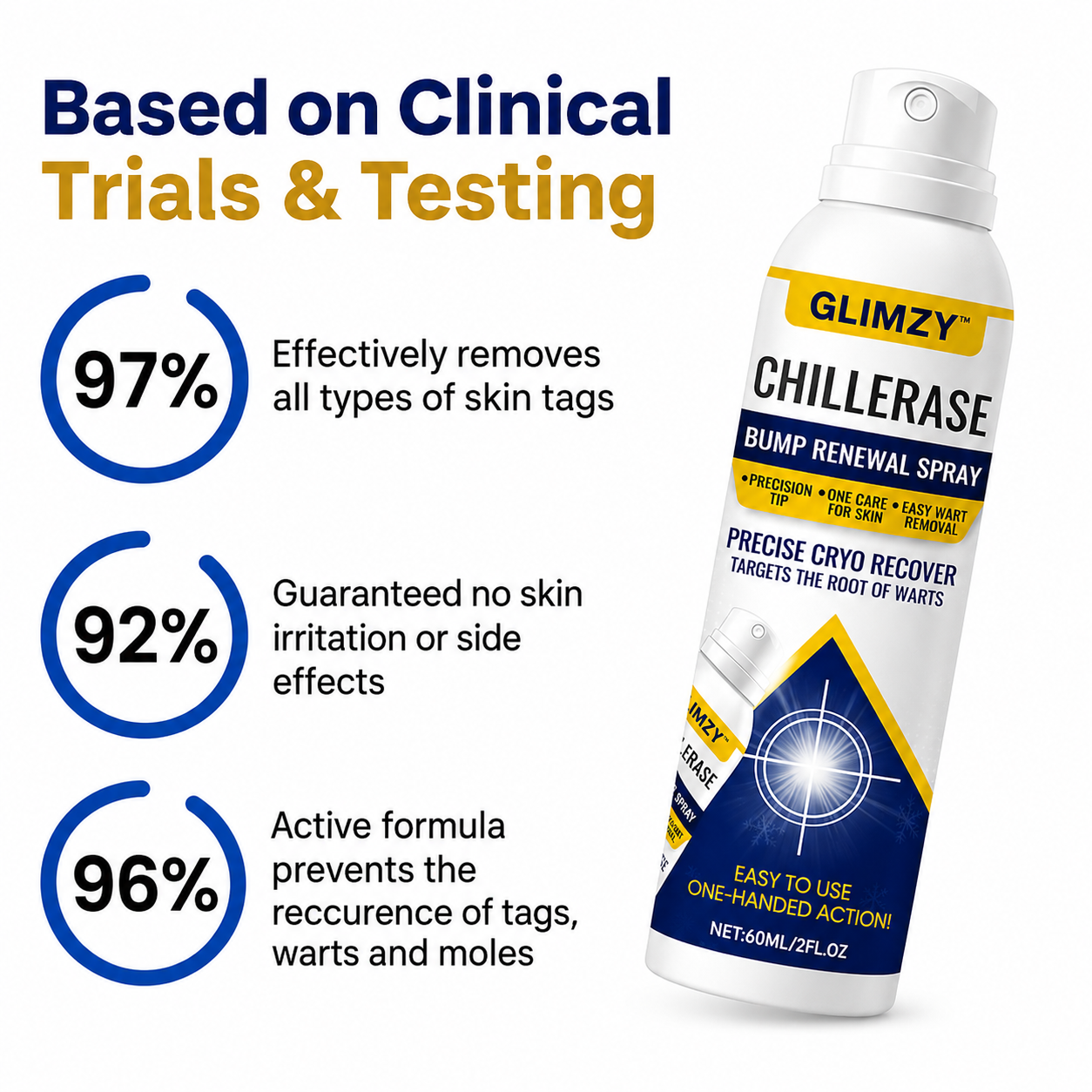 Glimzy Skin-Tag Renewal Spray
