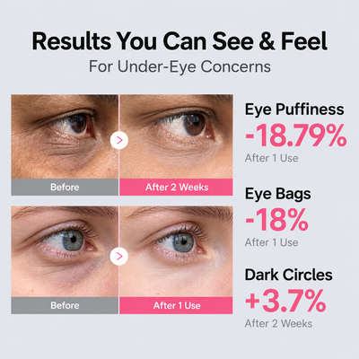 PDRN Collagen Eye Mask